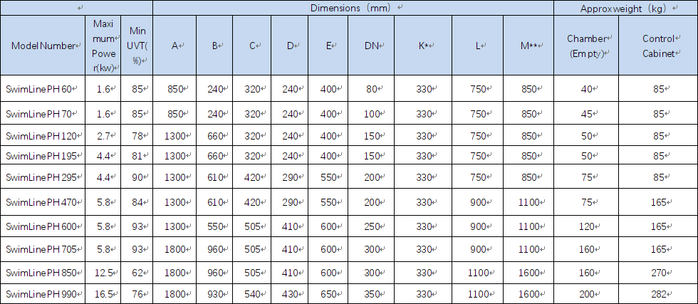 行业应用_游泳池3.png
